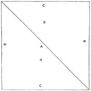Surveying Triangles