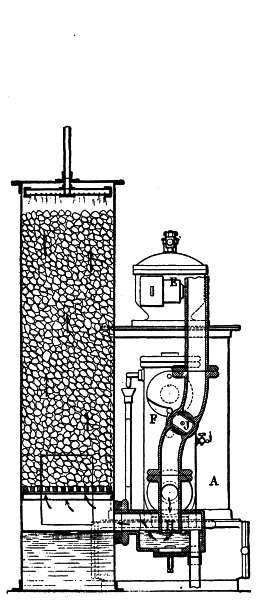 Fig. 111.