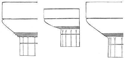 Fig. 147.&mdash;Middle Temple upon the Eastern Plateau of
Selinous.