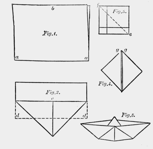 steps to
make a paper boat