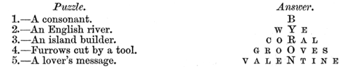 example of
conical puzzle, text follows