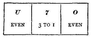 A layout for this game
