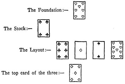The Foundation:&mdash; 🂷 The Stock:&mdash; 🃔 The Layout:&mdash; 🃖 🃁 🂢 🂹 The top card of the three:&mdash; 🃅