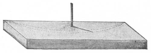 Shadow stick